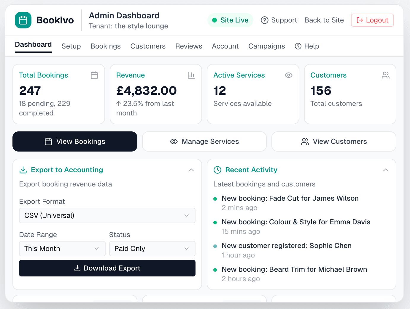 Admin dashboard showing key business metrics and quick actions